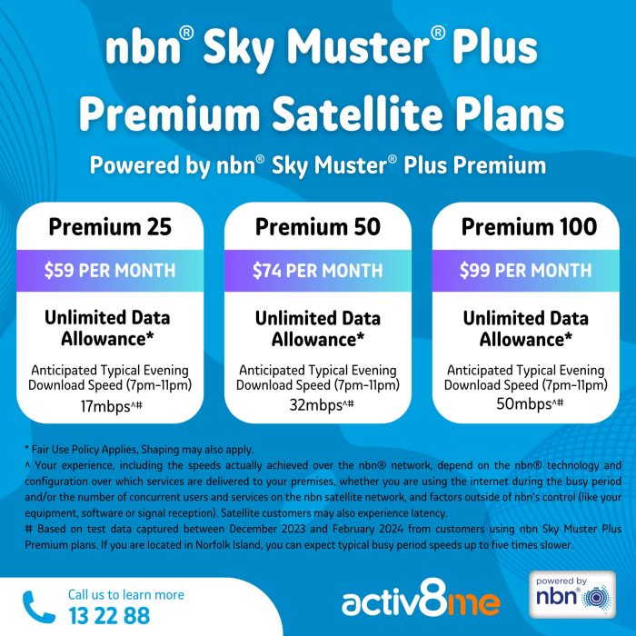 Sky Muster Plus Premium plans